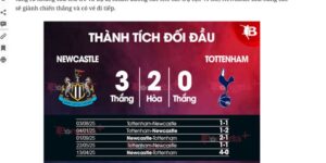 Tình hình thi đấu của Newcastle vs Tottenham