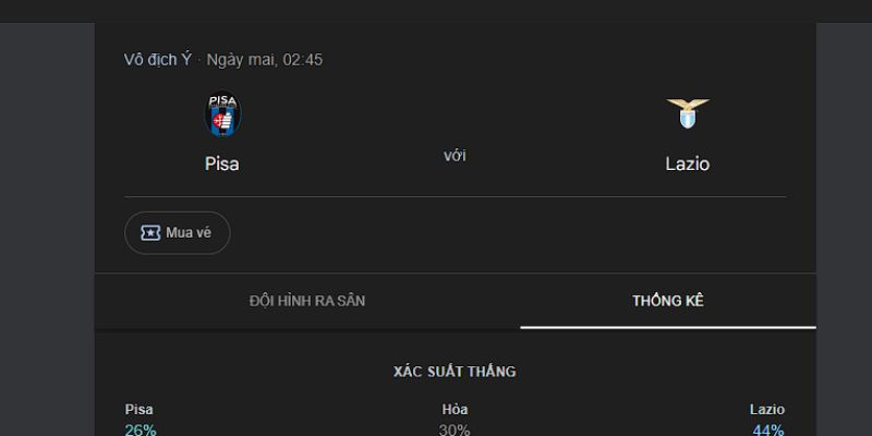 Đánh giá phong độ thi đấu của trận Pisa vs Lazio