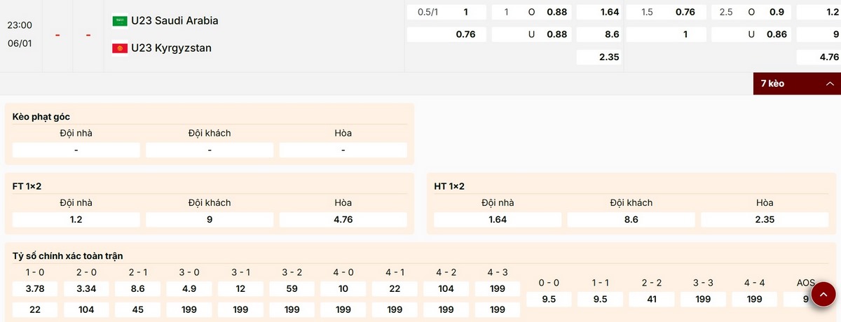 Chi tiết bảng kèo mới nhất trận  U23 Ả Rập Saudi vs U23 Kyrgyzstan
